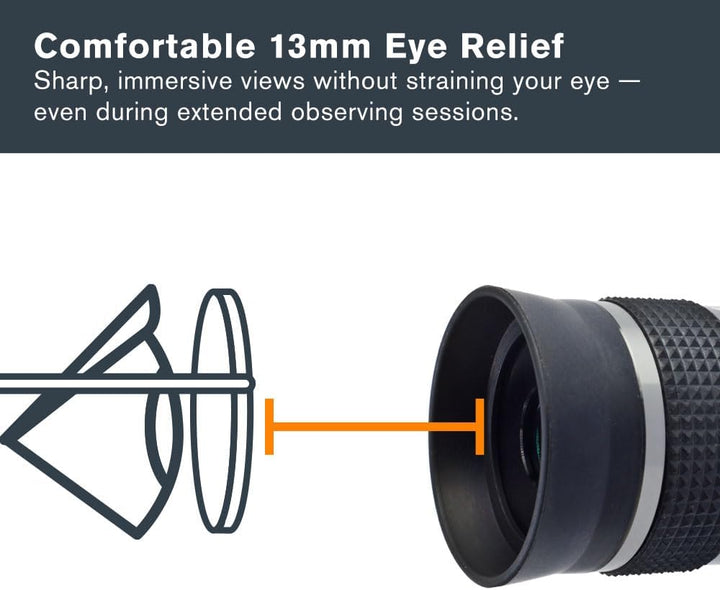 Celestron 93320 1-1/4-15 mm Omni Serie Okular, 15 mm