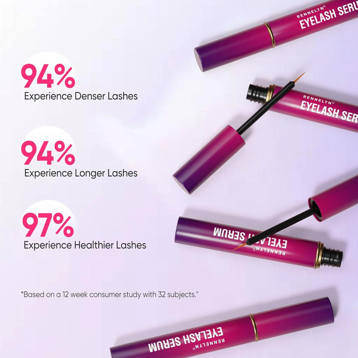 Eyelash Serum Lash Growth Enhancer: Advanced Natural Formula for Long Thickening Eyelashes - Safe fo