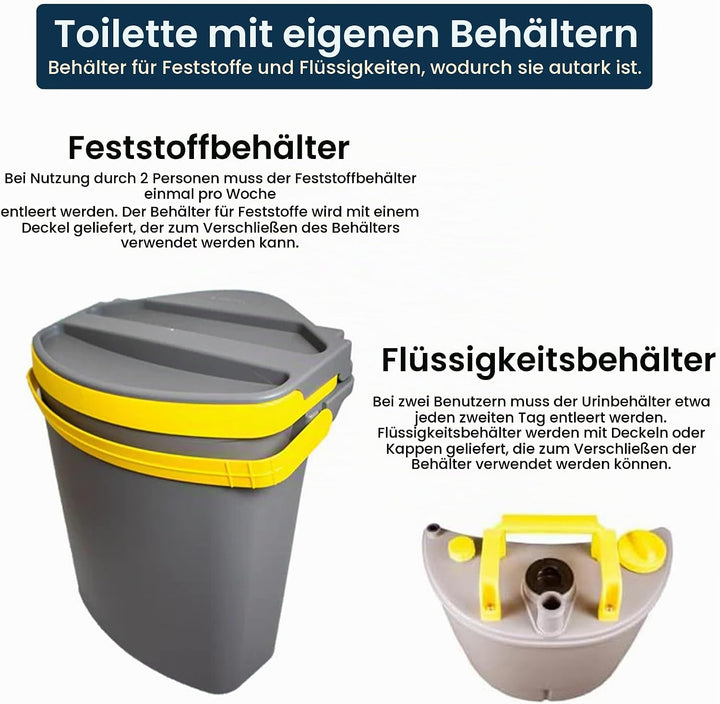 Separett Tiny® mit Urinkanister