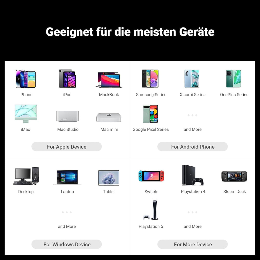 Fosi Audio DS1 Tragbarer DAC Kopfhörerverstärker, Headphone Amp mit ES9038Q2M Chip Unterstützt PCM 3