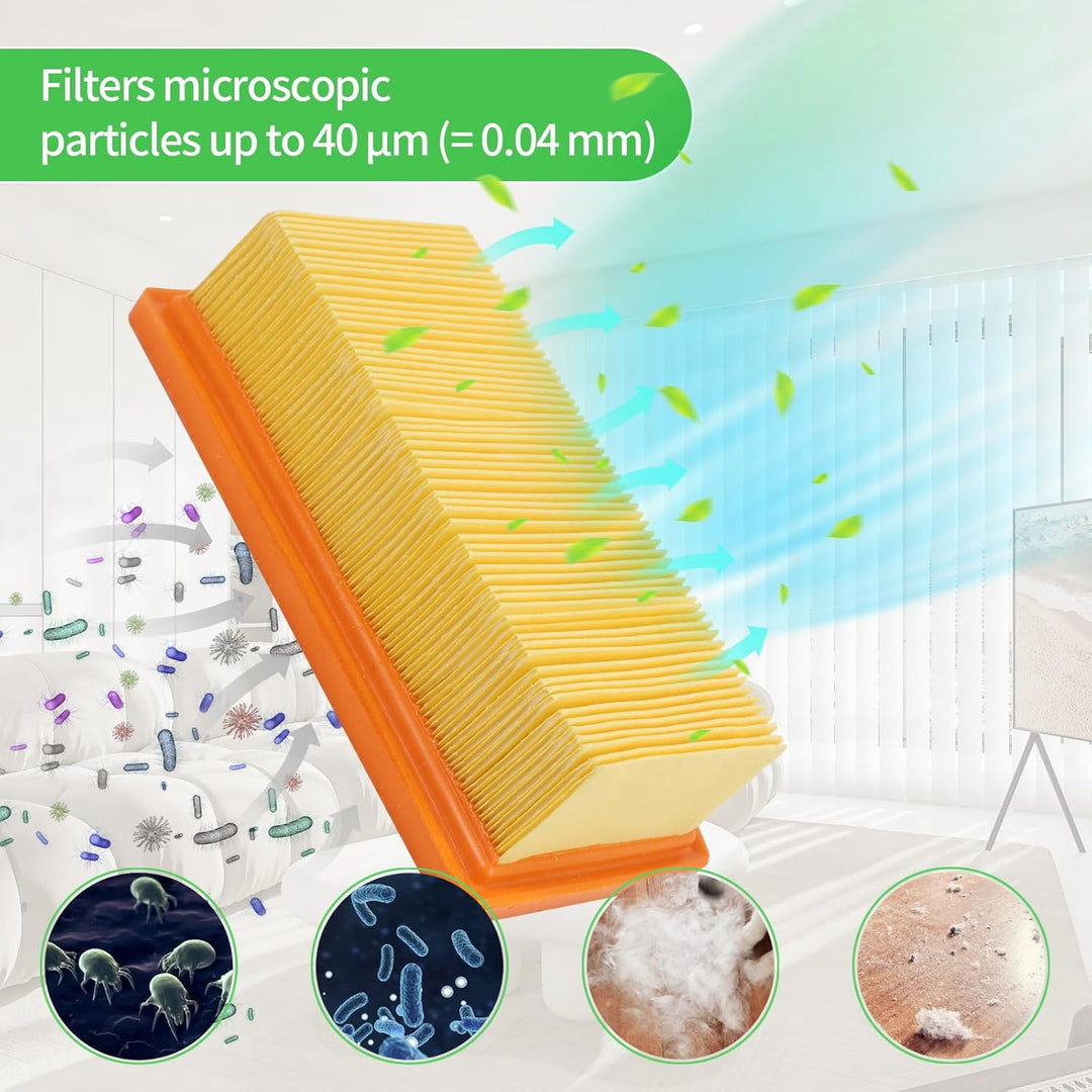 2 Stück Filter für Kärcher AD 4 Premium, AD 4, AD 2, AD 2 Battery, AD 3, AD 3 Premium, AD 3200, AD 3