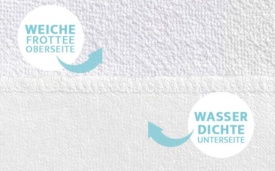 Frottier Matratzenschutz 100x200cm mit rundum Gummi und Nässeschutz verschiedene Grössen von Castejo
