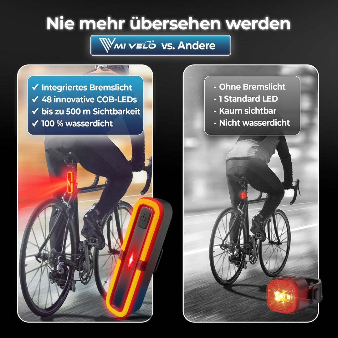MIVELO Fahrradlicht Set mit Bremsanzeige - Fahrradlampe LED StVZO, IPX5 wasserdicht - Fahrradbeleuch