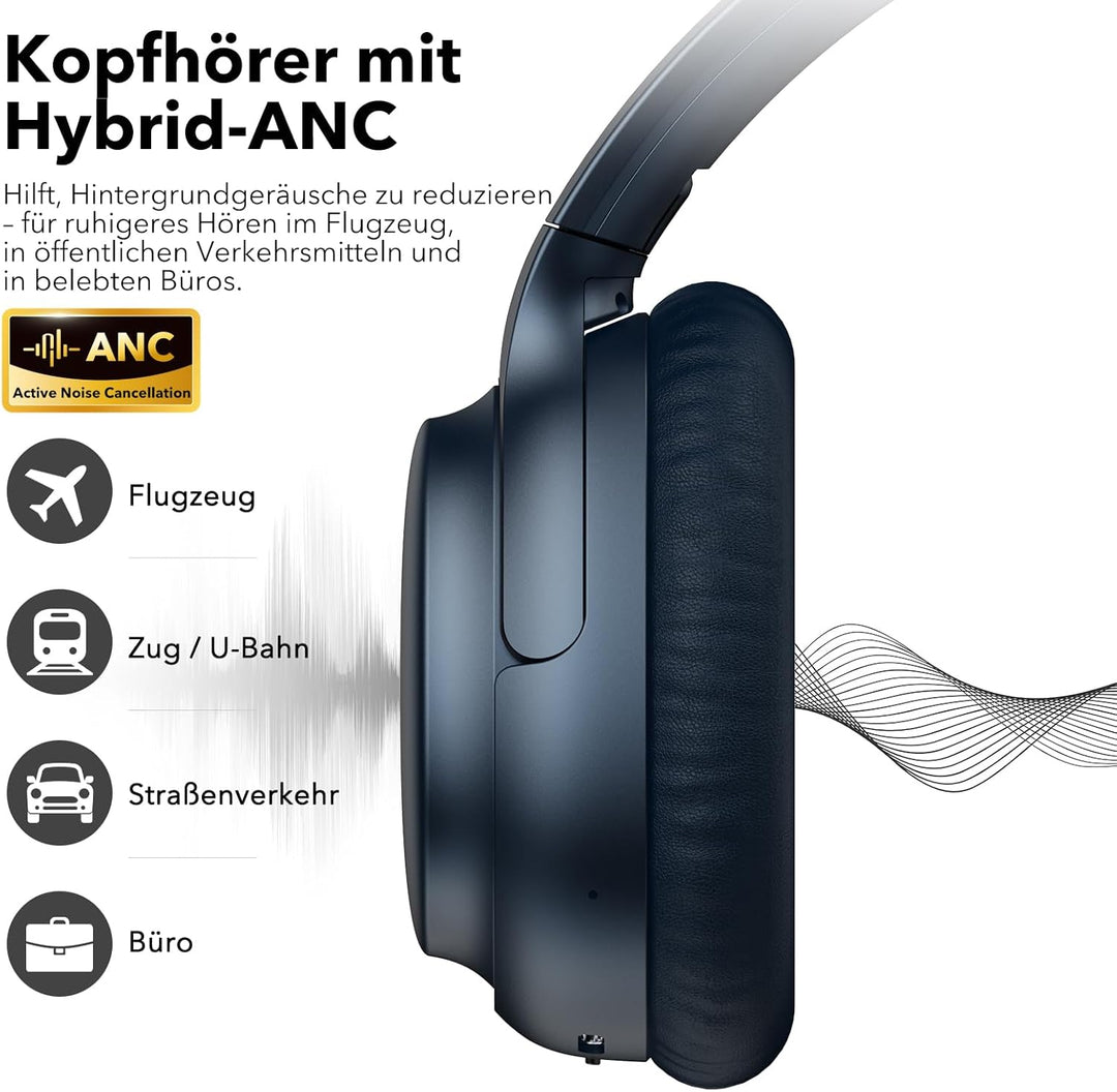 1Mii E700 Kabellose Bluetooth Over-Ear-Kopfhörer mit Active Noise Cancelling, Hi-Res Audio LDAC/aptX