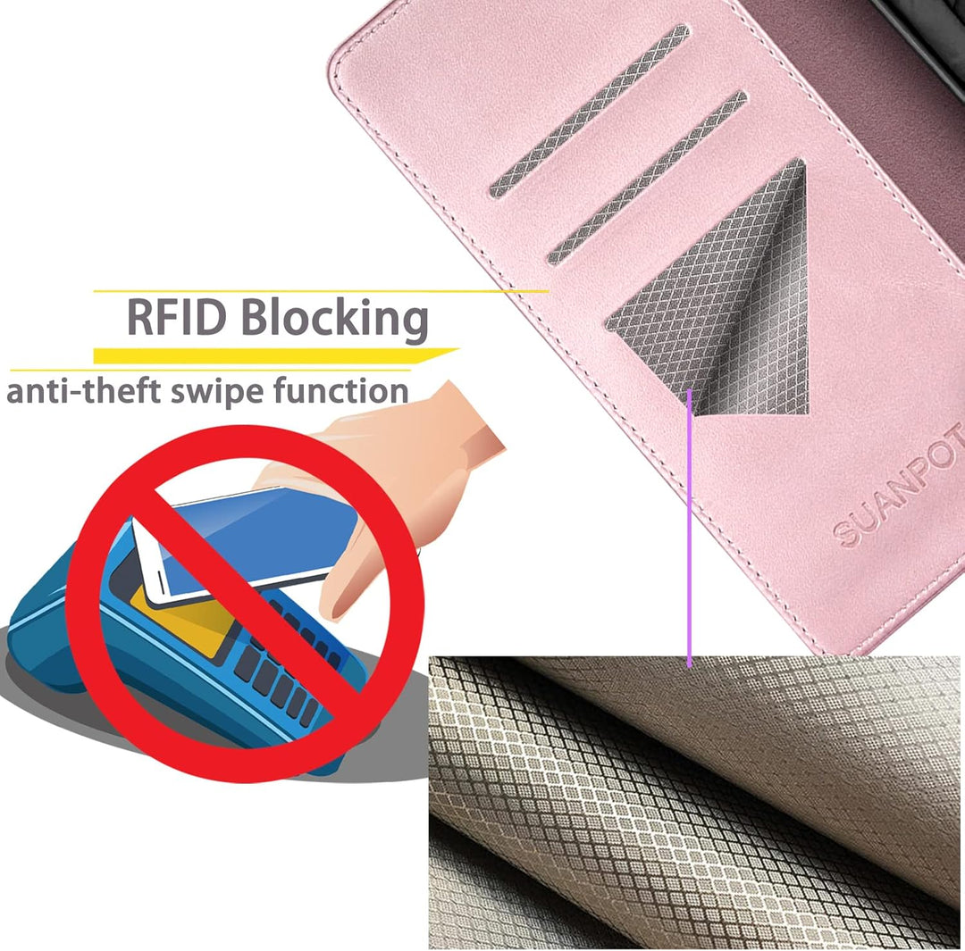 SUANPOT [RFID Schutz für iPhone 14 6.1" Hülle PU Leder Handyhülle Lederhülle Klapphülle Kartenfach F