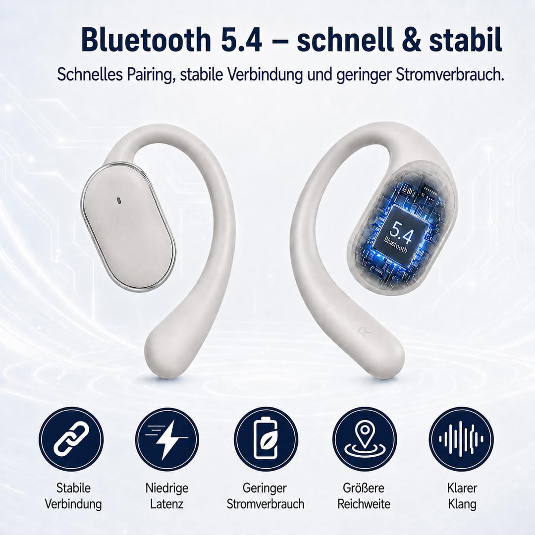Open Ear Bluetooth Kopfhörer 5.4, Kabellose Sport Ohrhörer mit Ohrbügel, IPX7 wasserdicht, 50 Std. S