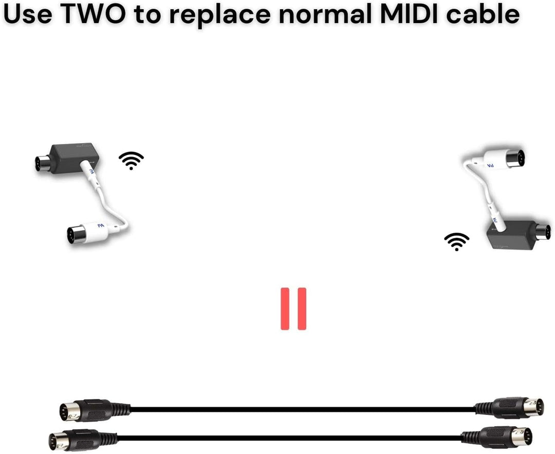 PAINTAUDIO Paint Audio Wireless MIDI Adapter, MIDI Mate Ultra Low Latency Adapter für Synthesizer, D