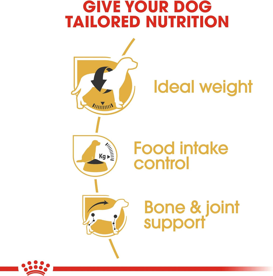 Royal Canin Beagle Adult 12 kg Corn Poultry
