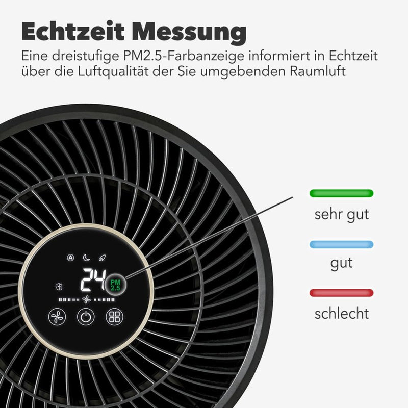 TROTEC Luftreiniger AirgoClean 171 E – HEPA Filter für Allergiker – Räume bis 42 m² /105 m³, Luftfil