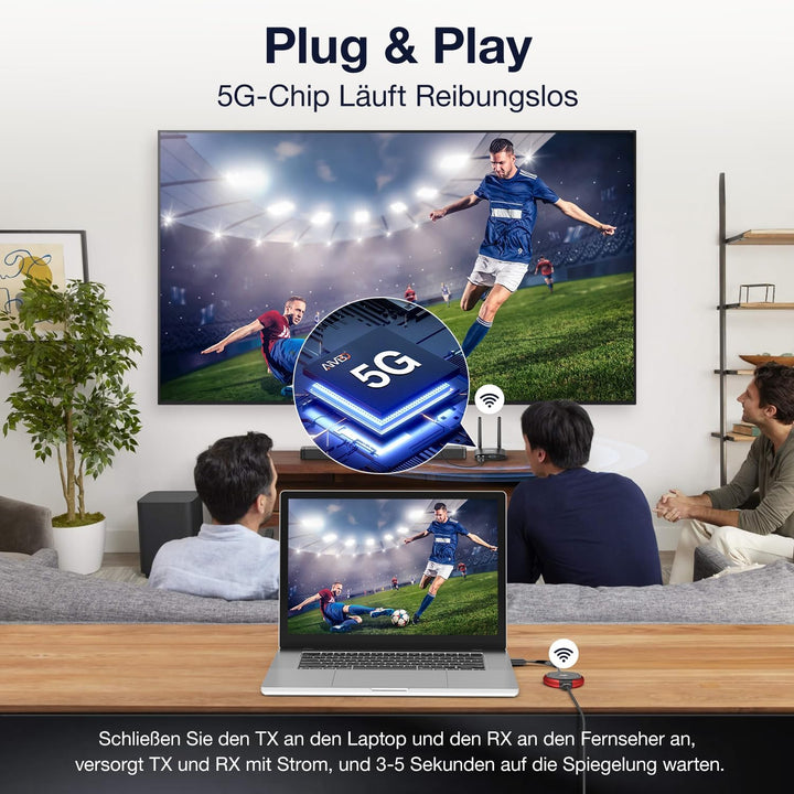 AIMIBO Kabelloser HDMI-Sender und -Empfänger 4K/5G, 2-in-1-HDMI-Kabelloser USB-C/HDMI-Sender und -Em