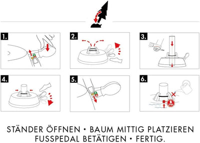 Krinner Green Line Comfort Grip M Recycling Christbaumständer Weihnachtsbaumständer inkl. Fusspedal