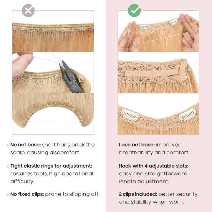 Extensions Echthaar mit transparenter Schnur, Silk-co Wire in ExtensionsBlond 65g, Secrets Hair Exte