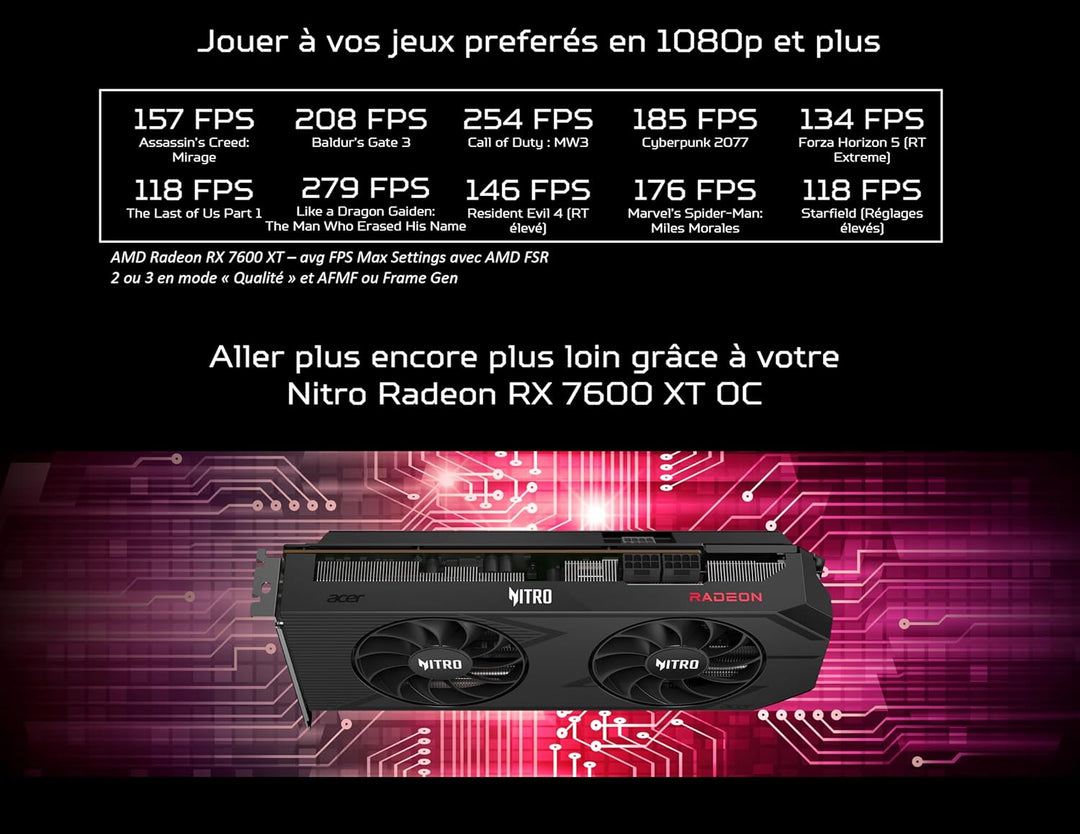 Acer Nitro Radeon RX 7600 XT OC 16GB GDDR6 - DP.Z3LWW.P02