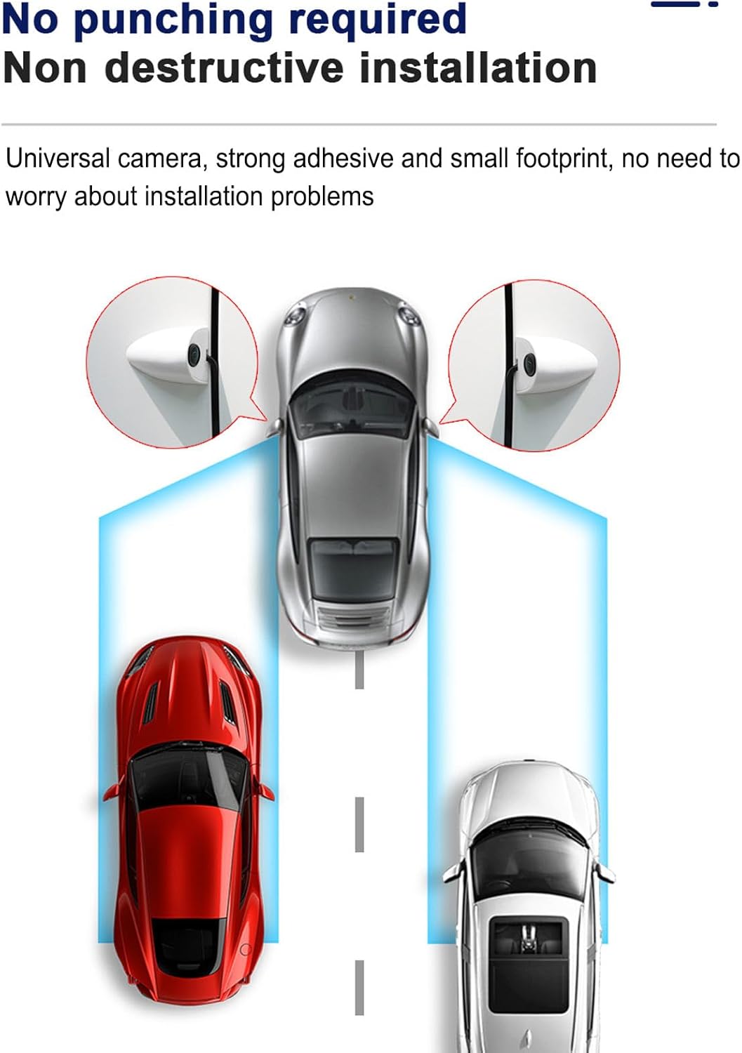 Auto Seitentür Sicht Toter Winkel Kamera Set, 2 Mini Kameras mit Umschaltbarer Flip Bild Seitenmonta