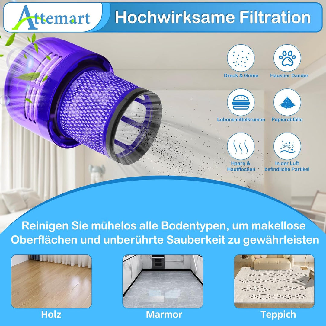 Filter für Dyson V15 V11 SV17 SV14 SV22 Staubsauger, Ersatzteile Ersatzfilter V11 Absolute Extra Pro