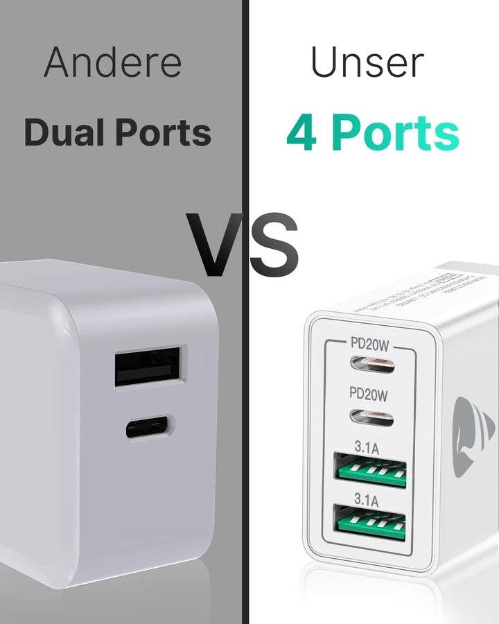 2er Pack USB C Ladegerät, Aioneus 40W Schnellladegerät 4 Ports PD+QC Netzteil, Mehrfach USB C Power
