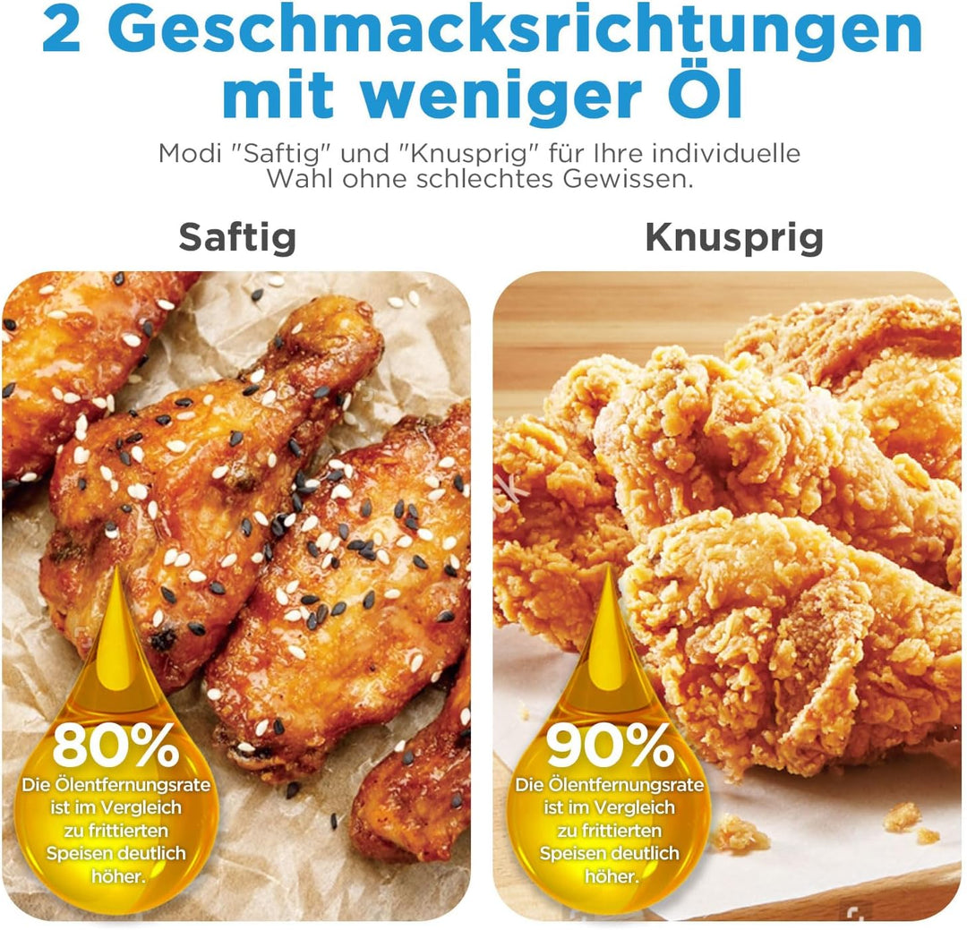 Midea DualTaste Heissluftfritteuse 7L,Airfryer xxl mit Sichtfenster,Modi saftige & knusprige,8 Progr