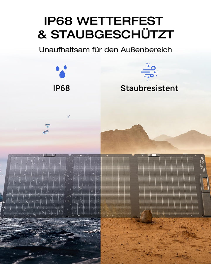 ECOFLOW 160W Solar Panel, Solarpanels Faltbar Solarmodul für Delta & RIVER Serie Tragbare Powerstati
