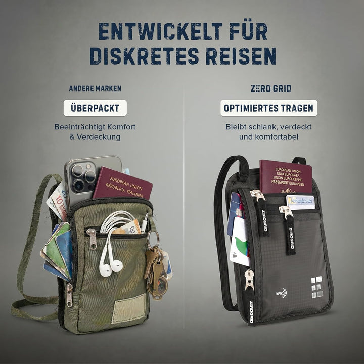 Zero Grid Brustbeutel mit RFID-Schutz – Reise Halsbeutel für Reisepass, Handy, Karten &amp; Bargeld – Fl