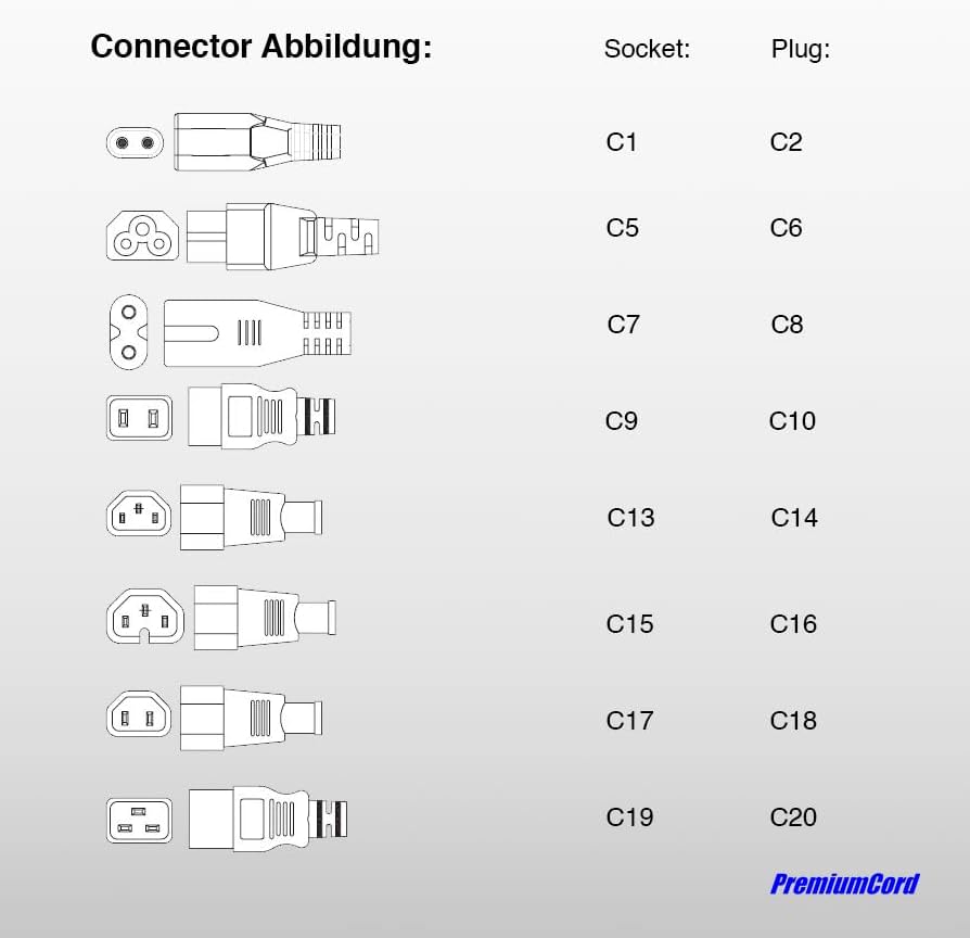 PremiumCord Netzkabel 230V 5m, Stromkabel mit Schutzkontakt gewinkelt auf Kaltgerätebuchse C13 gewin