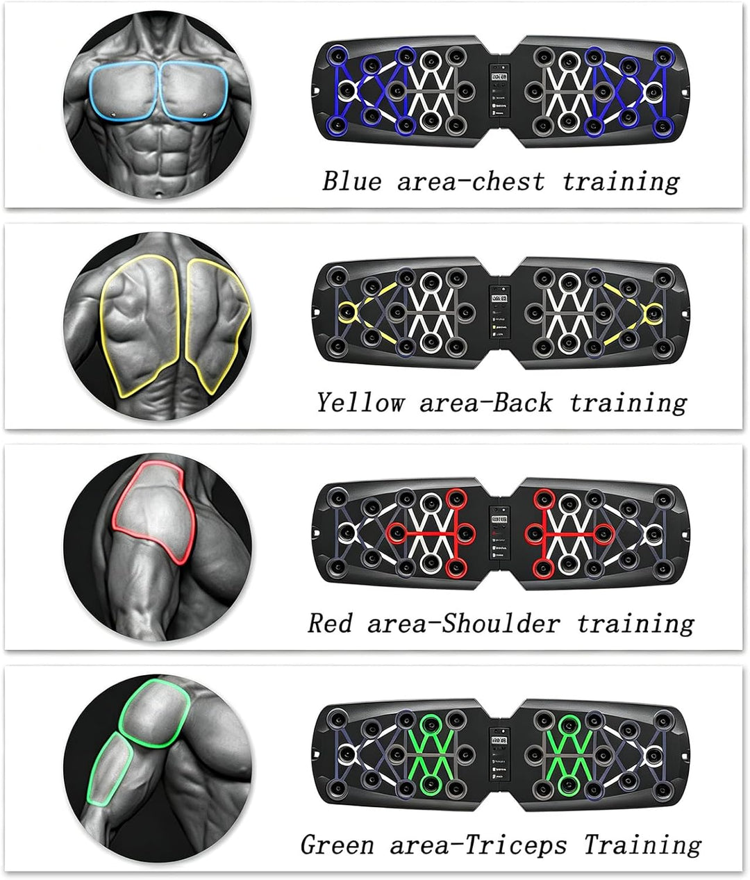Wesoke Push Up Board 14 in 1 Multifunctional Liegestützständersystem für Männer, Frauen, tragbare Li