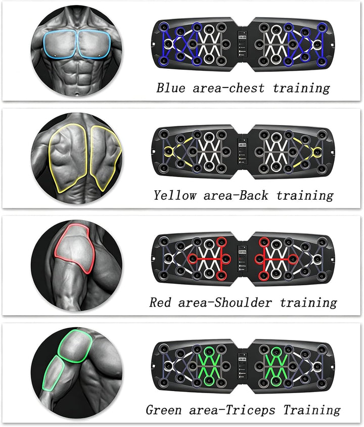 Wesoke Push Up Board 14 in 1 Multifunctional Liegestützständersystem für Männer, Frauen, tragbare Li