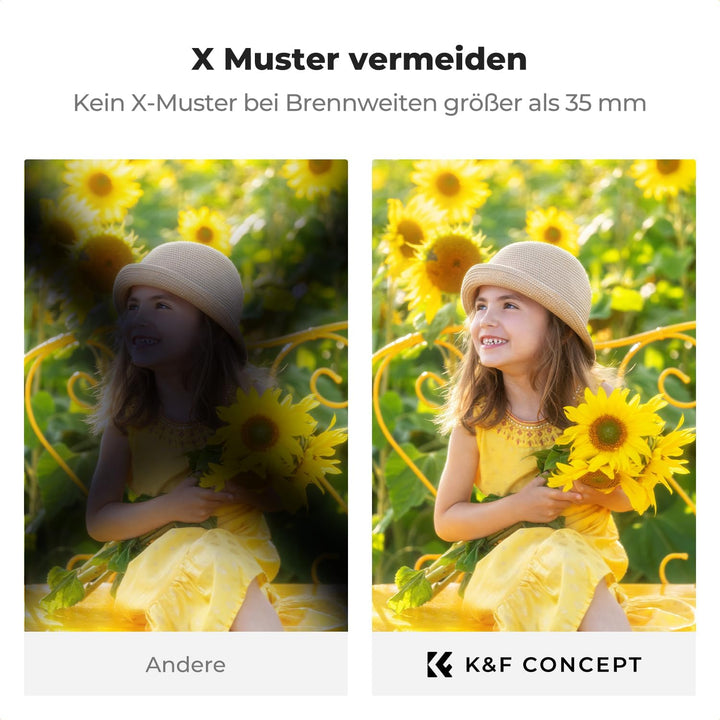 K&F CONCEPT 3-IN-1 Filter 77mm Polfilter&ND2-ND32&Black Mist 1/4 Filter mit 28 Schichten Nanobeschic