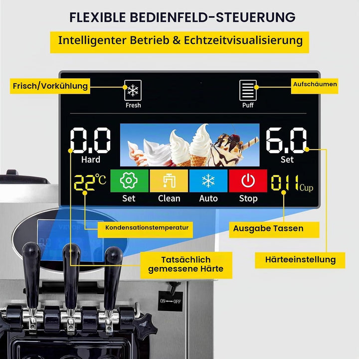 Kommerzielle Eismaschine, 20–28 L/h Leistung, 2200 W, Freistehende Softeismaschine mit 3 Geschmacksr