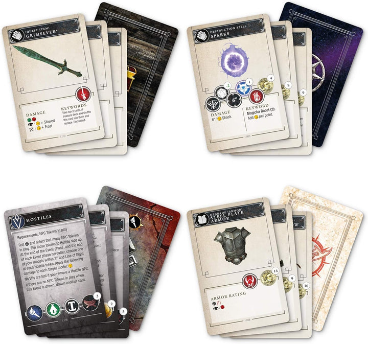 Modiphius Entertainment | The Elder Scrolls: Call to Arms | Chapter 1 Card Pack: Civil War | Miniatu
