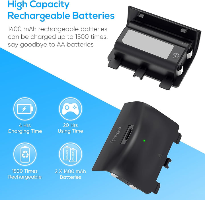 RGB-Ladeständer mit Kühlgebläse für Xbox Series X Konsole & Controller,Duale Ladestation Kühler Syst