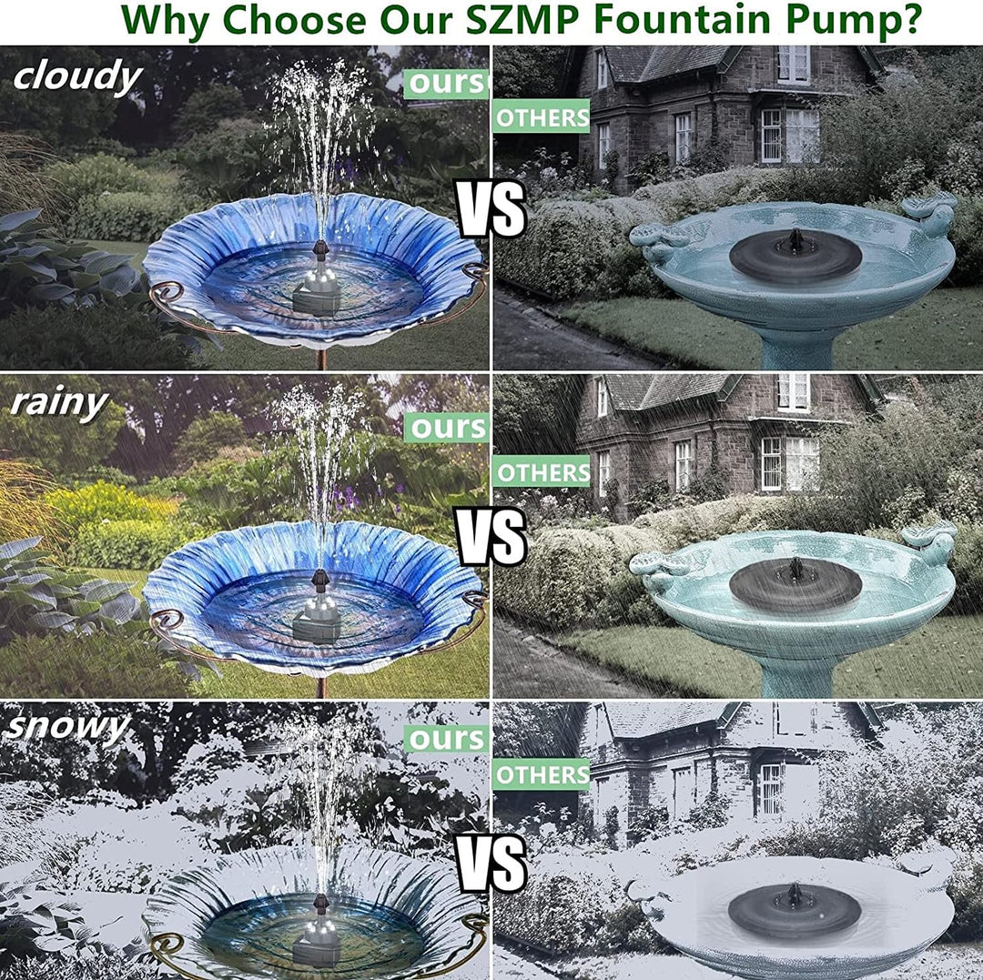 SZMP Springbrunnen Verstellbarer Vogelbad Brunnen für aussen 24H mit Bunte LED Leuchten Gartenbrunne