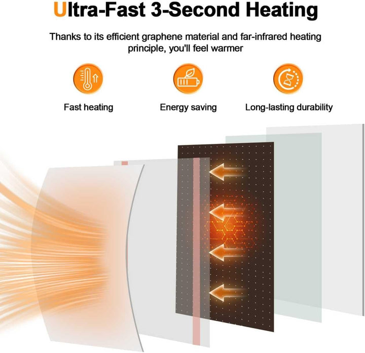 Infrarotheizung 1000 Watt, Energiesparende Infrarot Wandheizung - Infrarot Heizung Heizkörper Heizpa