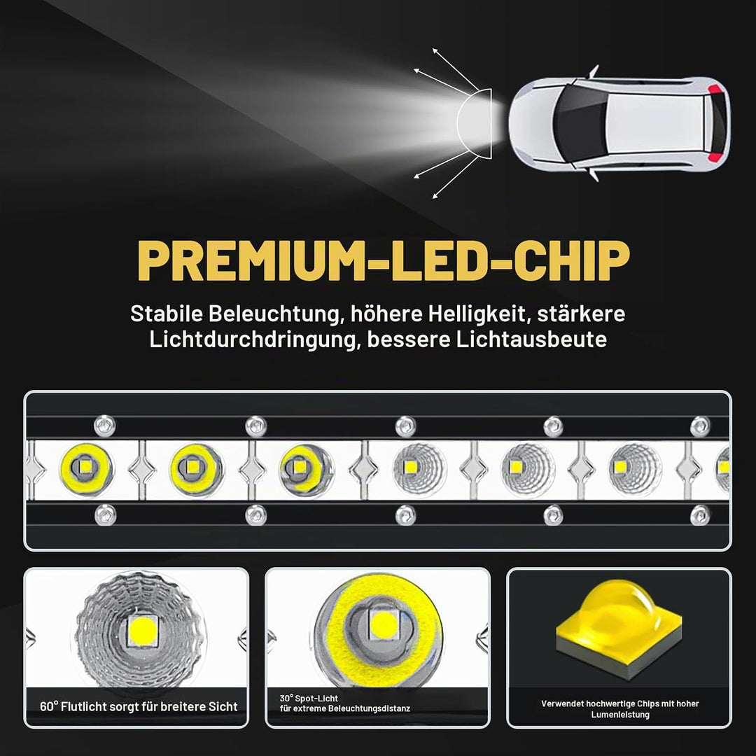 SKYWORLD LED Arbeitsscheinwerfer, 30 Zoll 80 cm 150W Spot Flood Combo Einreihig LED Balken LED Offro