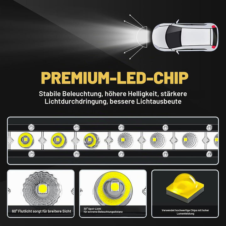 SKYWORLD LED Arbeitsscheinwerfer, 30 Zoll 80 cm 150W Spot Flood Combo Einreihig LED Balken LED Offro
