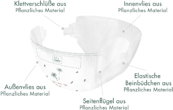 Öko Windeltorte ECO FRIENDLY aus Bio Windeln | Premium Geschenk zur Geburt | nahezu Plastikfrei* (L,