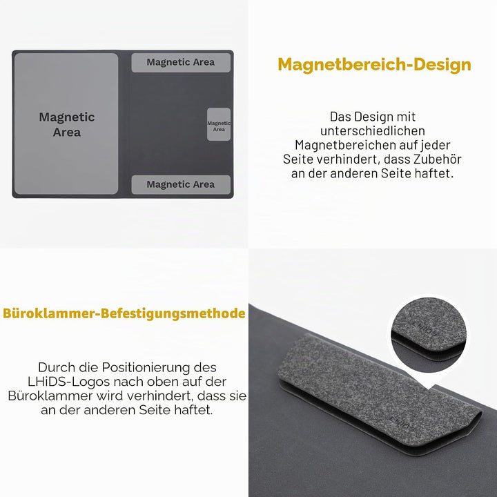 LHiDS Schreibmappe DIN A5 Klemmbrett Mappe, Multifunktionale Magnettafel mit Visitenkarte Halter, St