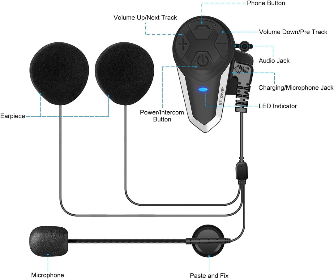 BETOWEY BT-S3 Fortgeschrittenes Motorrad Bluetooth V5.0 Intercom-System - Freisprechanlage, Hochklar