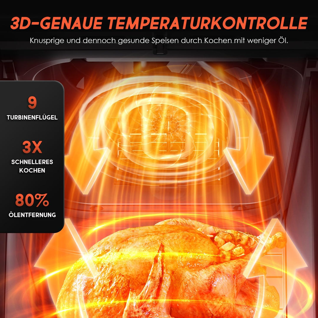 Airfryer,Heissluftfritteuse 2 kammern,8 Programme,Heissluftfritteuse mit Touchscreen,Spülmaschinenfe