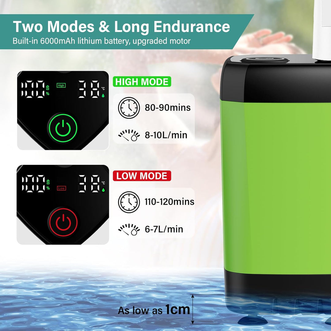 Upgrade Tragbare Campingdusche, Camping Dusche mit Wiederaufladbarem 6000mAh Akku und Temperaturanze