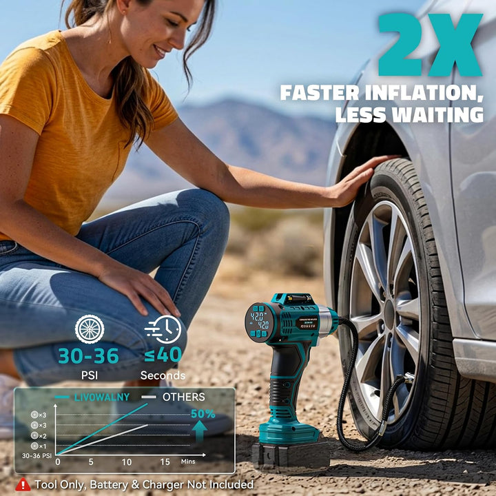Ecarke Akku Kompressor 11 Bar mit Digitalmanometer & 12V-Zigarettenanzünder, kompatibel mit Makita 1