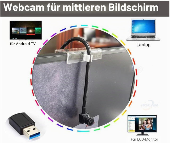 Jiawu Center Cam Mittelbildschirm-Webcam, 1080P-Center-Webcam für Laptop und Desktop, Auge Zur Kamer