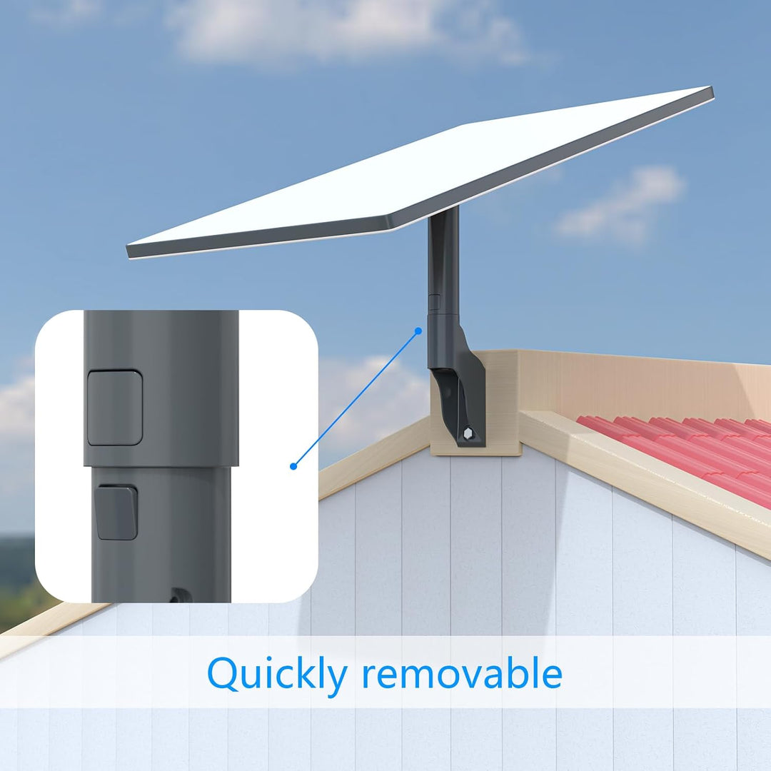 HOLACA Starlink Gen 3 Halterung [Never Slip & Fall], Kurze Wandhalterung Stabiler Halt für Starlink