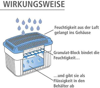 WENKO Feuchtigkeitskiller mit 2 kg Granulatblock, Raumentfeuchter, fasst bis zu 2,8 l Feuchtigkeit,