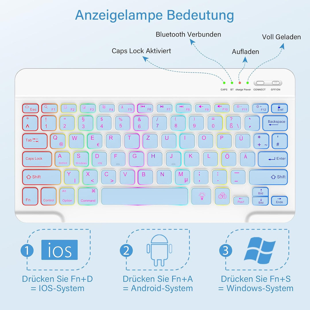 CC Store Hülle mit Tastatur für iPad Air 13 Zoll M3 2025/M2 2024, iPad Pro 12.9 Zoll 6/5/4/3 Gen, Ma