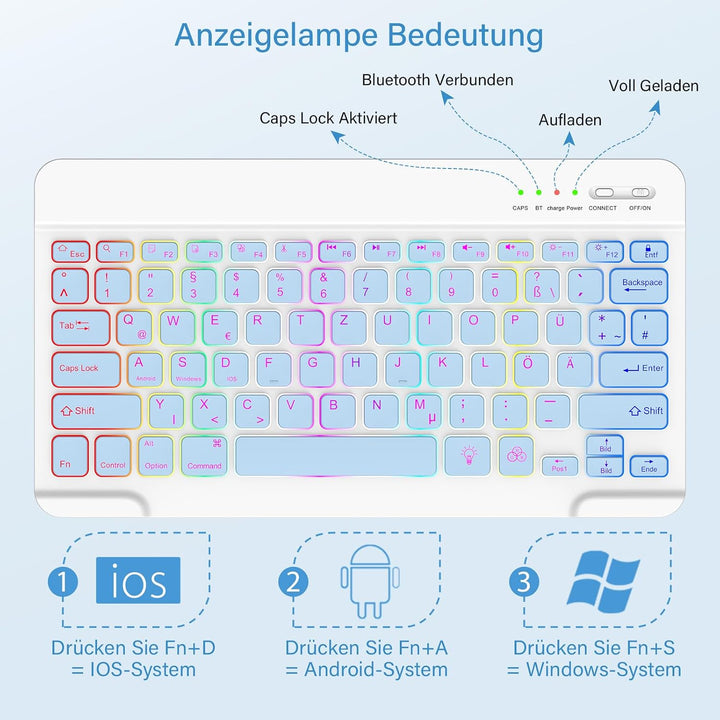 CC Store Hülle mit Tastatur für iPad Air 13 Zoll M3 2025/M2 2024, iPad Pro 12.9 Zoll 6/5/4/3 Gen, Ma