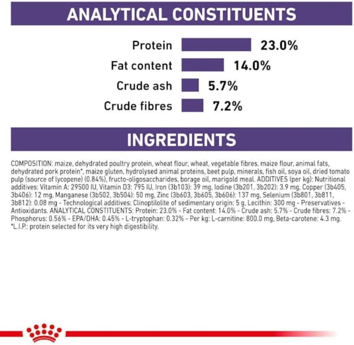 Royal Canin Senior Consult Mature 10 kg