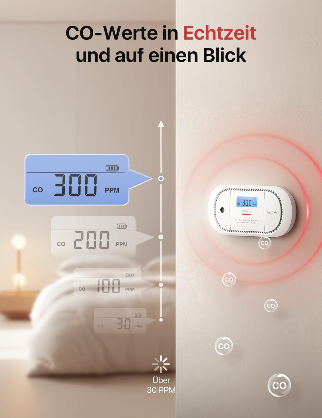 X-Sense Vernetzbarer CO Melder mit Spitzenwert Speicher, Kohlenmonoxidmelder, Akkurater Sensor mit A