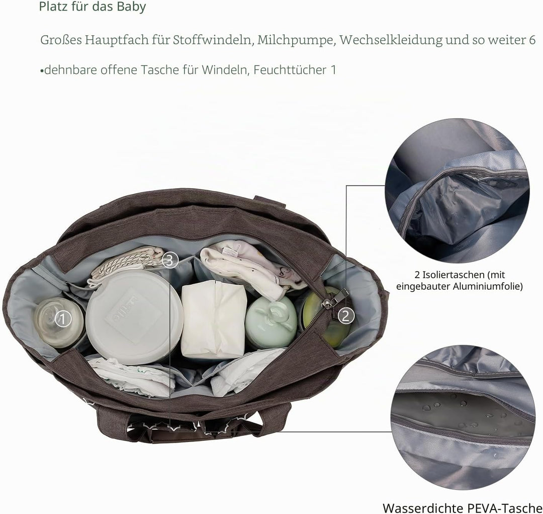 Lmbabter Diaper Bag Wickeltasche Braun, Braun