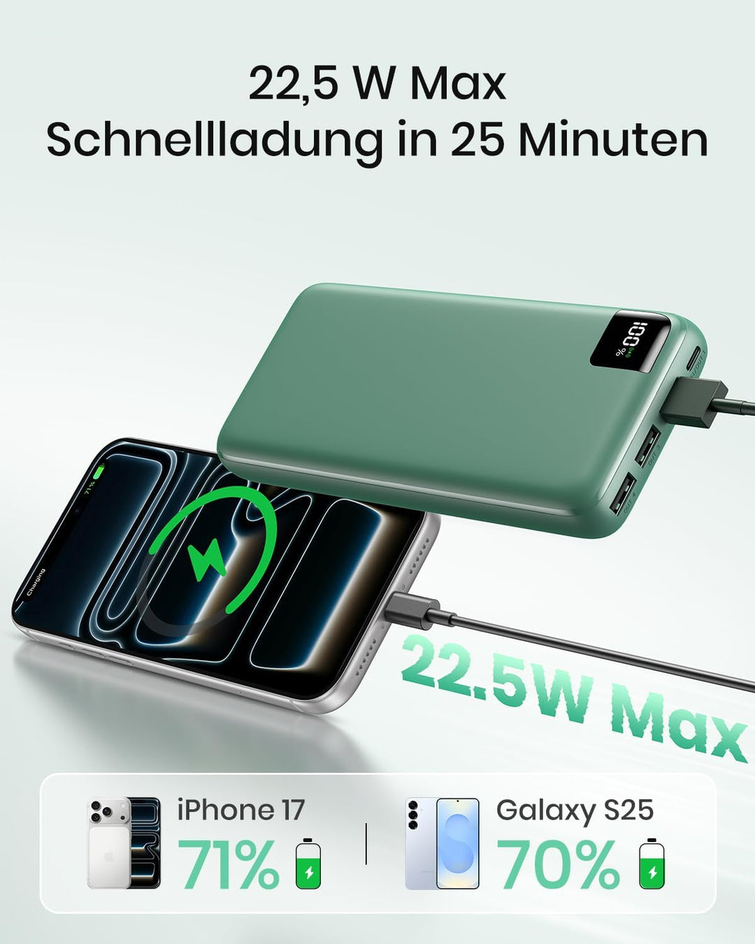 A ADDTOP Power Bank 20000mAh – 22.5W Schnellladefunktion klein Powerbank – Akkupack Externe Handyakk
