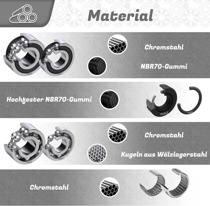 Parts and Parts Radlager vorne kompatibel mit Access AMX AMX 6.46 AMX 6.46 EFI 4x4 AMX 6.46 LV EFI